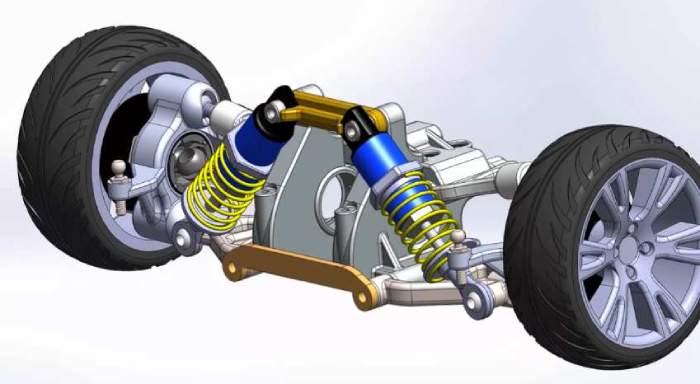 وظائف نظام تعليق السيارات ومكوناته (Car suspension)