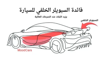 فائدة السبويلر الخلفي للسيارة وزيادة الثبات